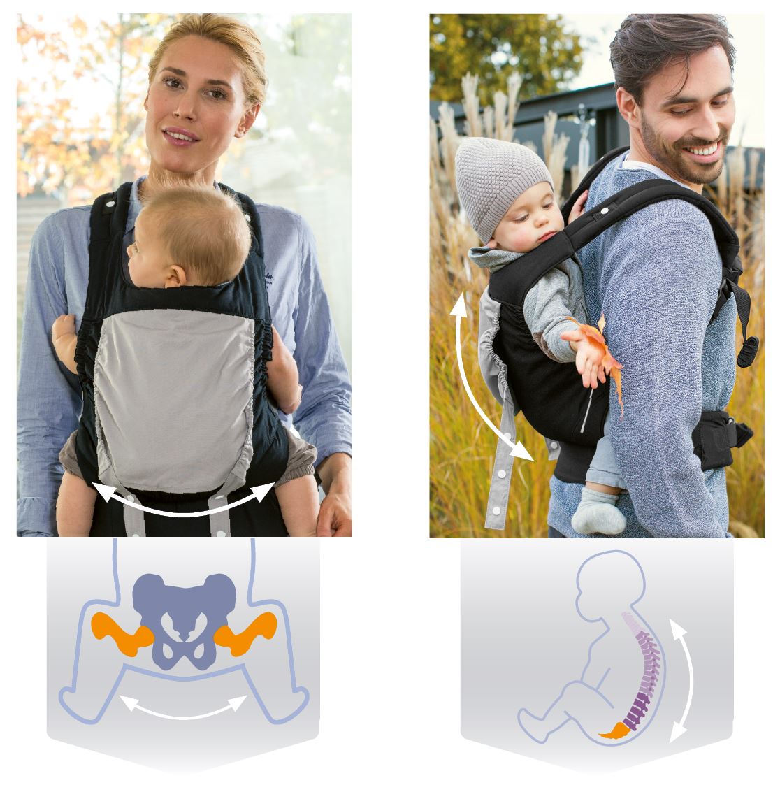 Smart Carrier Avec Capuche Amazonas Baby World