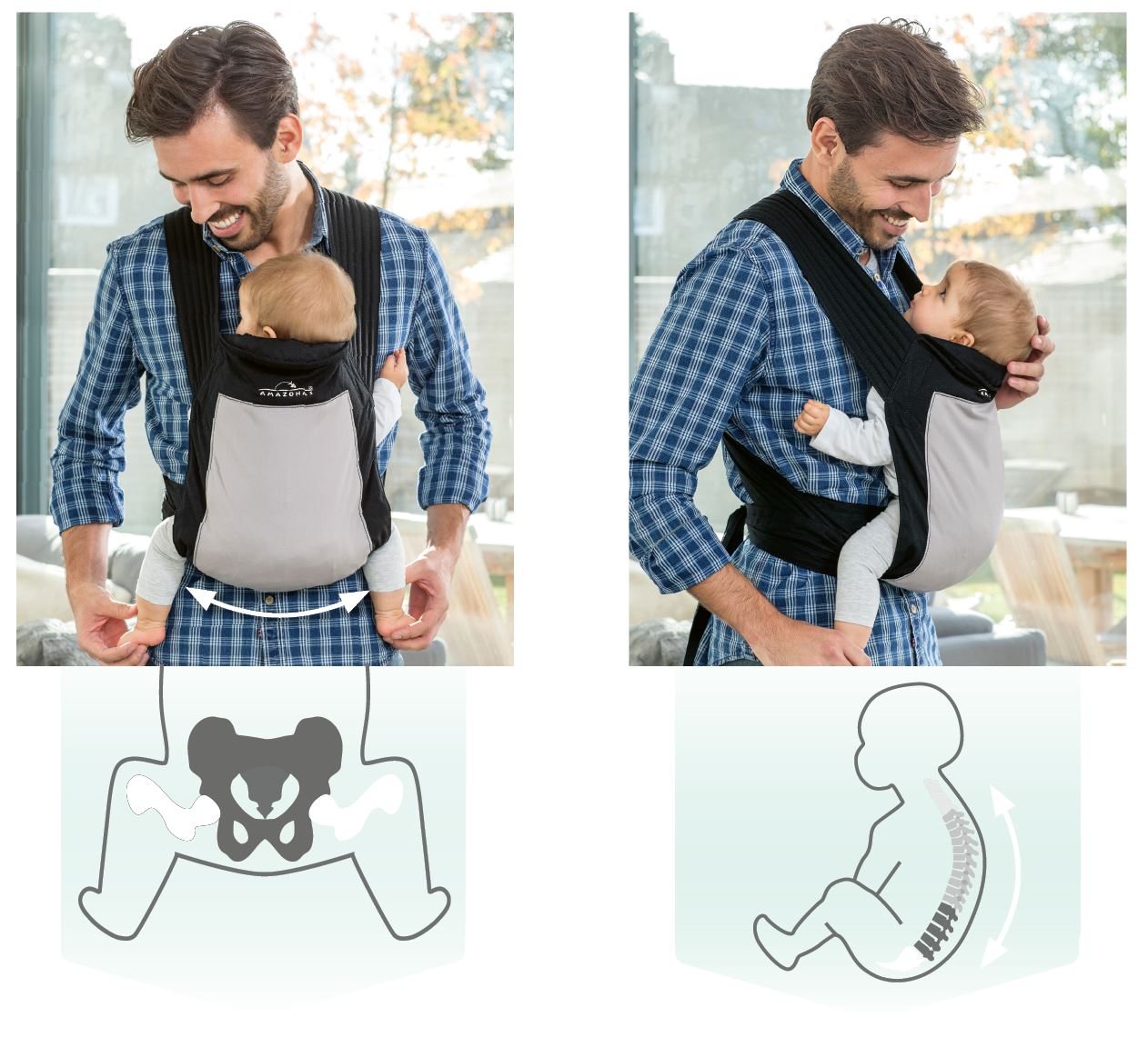 Baby Carrier Mei Tai Amazonas Baby World